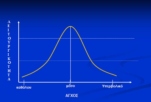 AGXOS-LEITOYRGIKOTITA